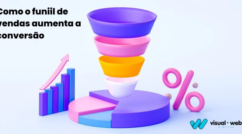 Como o funil de vendas aumenta conversões